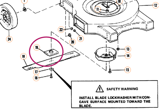 681937 Lawn Boy Blade Plate - Limited Availability  | DRMower.ca