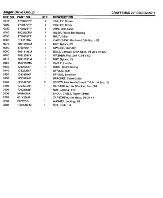 C950-52060-1 Craftsman 22" Snowblower Parts List