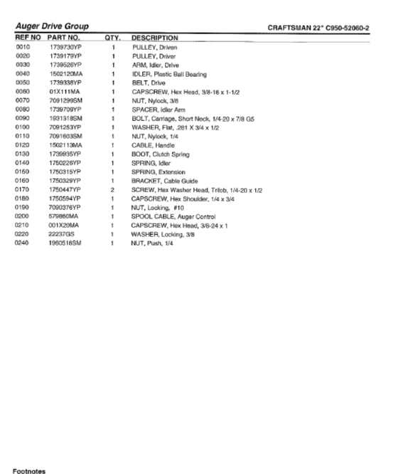 C950-52060-2 Craftsman 22" Snowblower Parts List