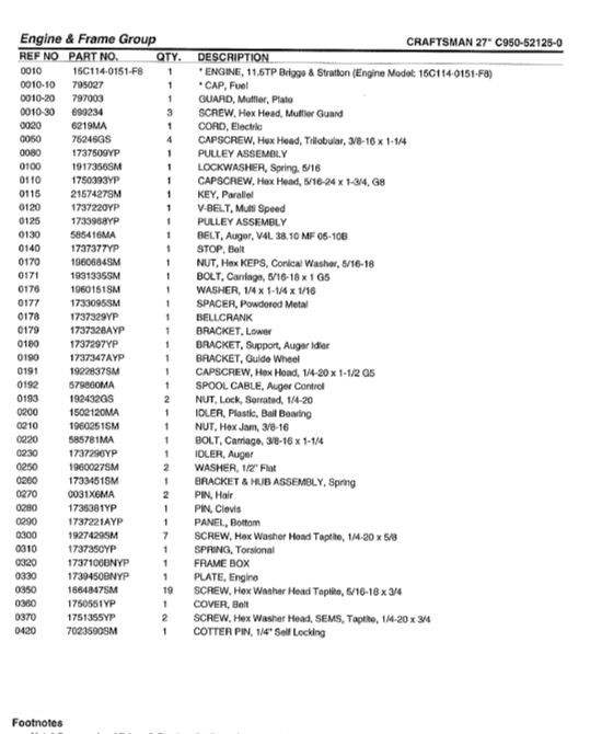 C950-52125-0 Craftsman 27" Snowblower Parts List