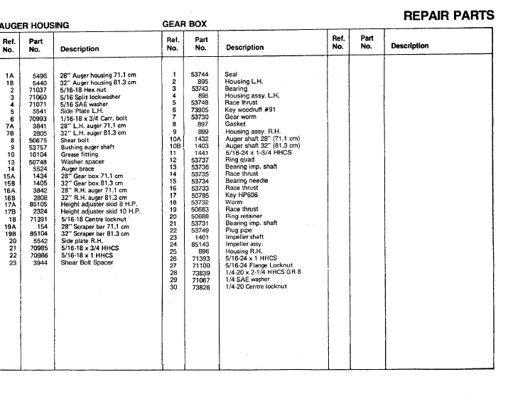 Craftsman Snowblower Parts List for Models C950-52378-5 C950-52379-5