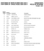 C950-52431-1 Craftsman 30" Snowblower Parts List