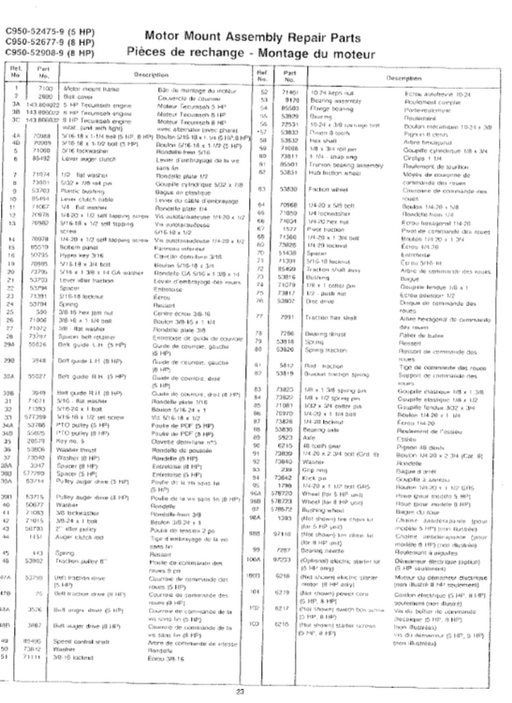 Craftsman Snowblower Parts List for Models C950-52475-9 C950-52677-9 C950-52908-9