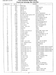 C950-52671-9 Craftsman Snowblower Part List