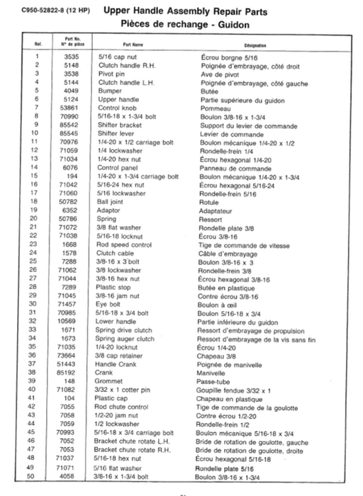 C950-52822-8 Craftsman Snowblower Parts List