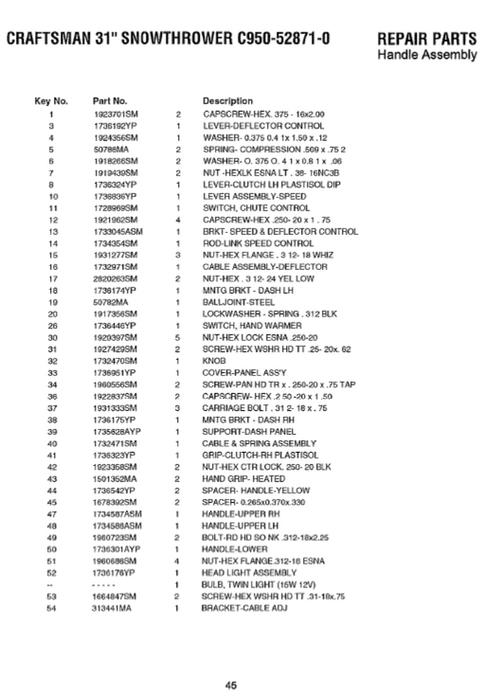 C950-52871-0 Craftsman 31" Snow Thrower Parts List